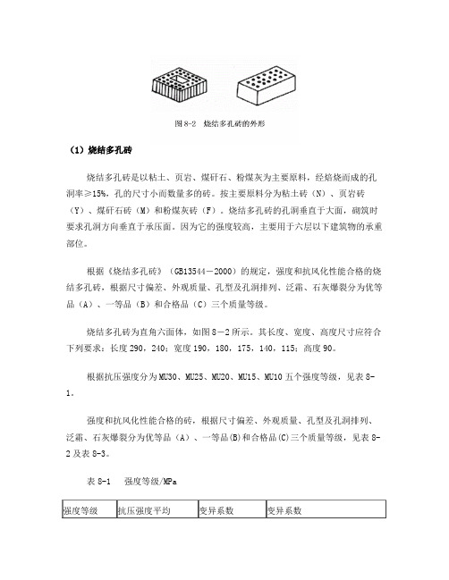 烧结多孔砖质量要求