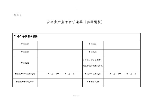 XXX单位安全生产及监管责任清单表(模板)