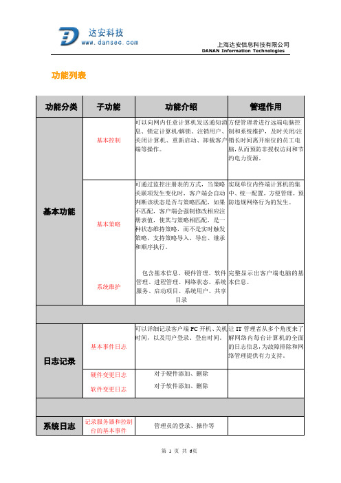 WinShield内网管理软件功能列表