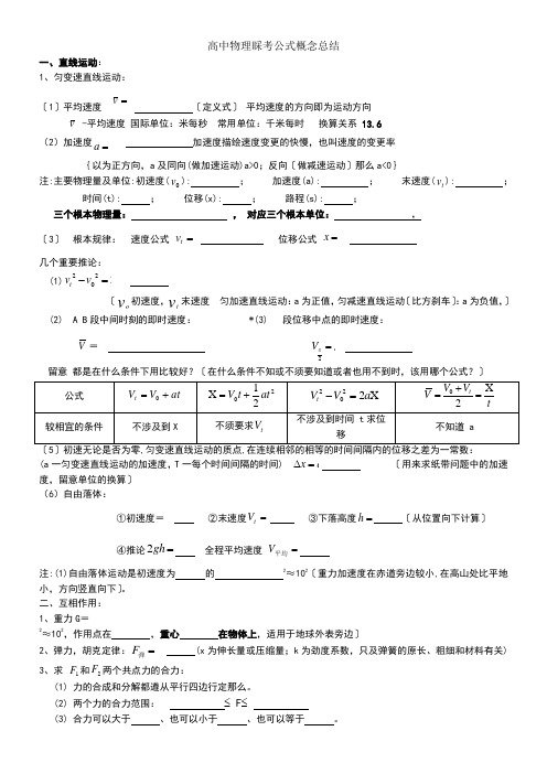 湖南高中物理学业水平考试公式及知识点总结学生