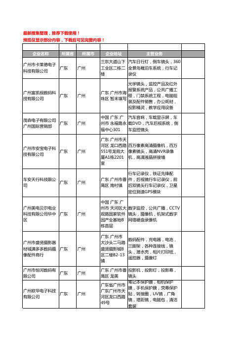 新版广东省广州镜头工商企业公司商家名录名单联系方式大全281家