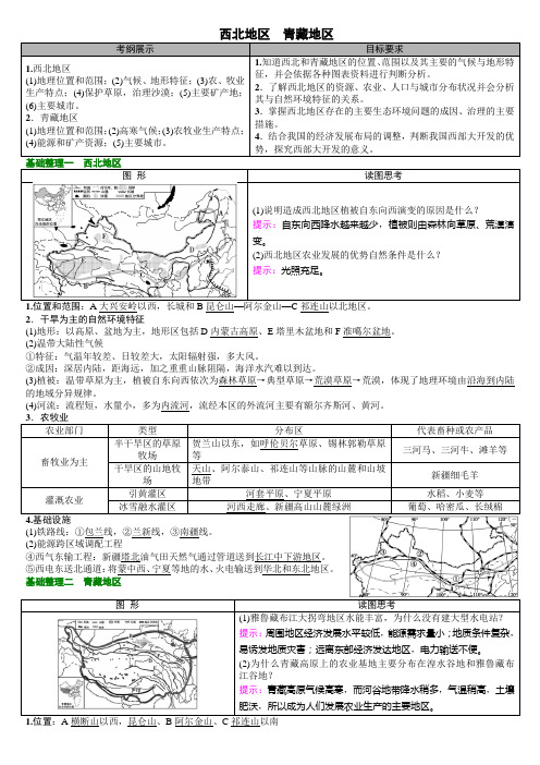 高二下学期人教版高中区域地理专题西北地区青藏地区学习提纲