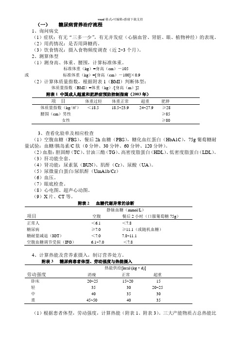 三甲复审营养科资料：常见疾病营养治疗流程规范