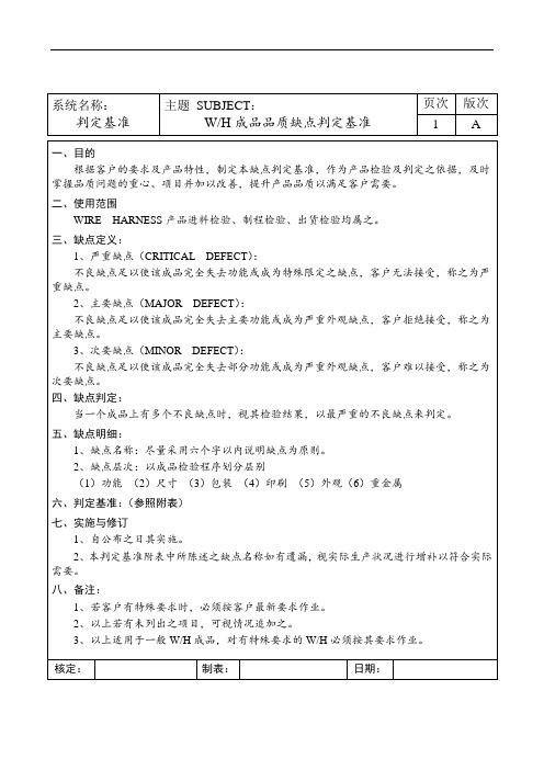 线束线材成品品质缺点判定基准