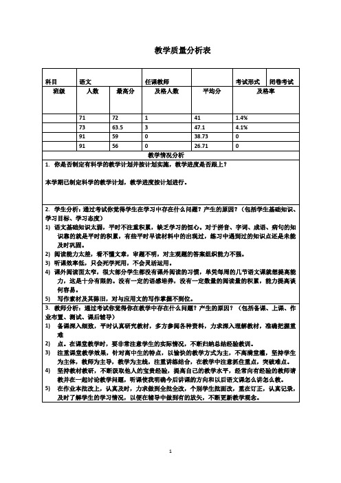 教学质量分析