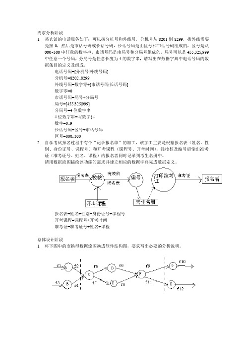 软件工程导论大题带答案