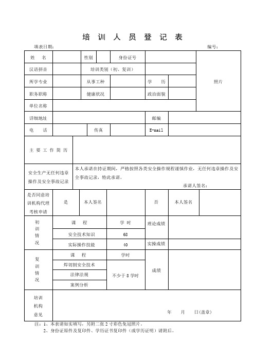 培 训 人 员 登 记 表 - 张家港市安全生产监督管理局