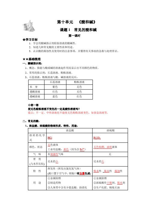 人教版化学九下《常见的酸和碱》(第一课时)word教案