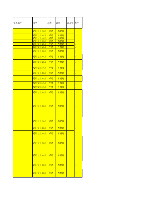 中国移动网络题库模板(无线-GSM网络优化)v3