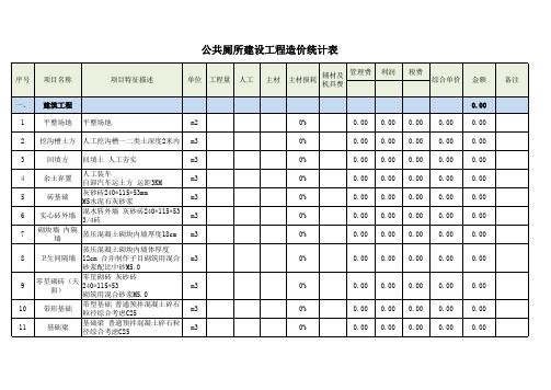 公共厕所建设工程造价统计表