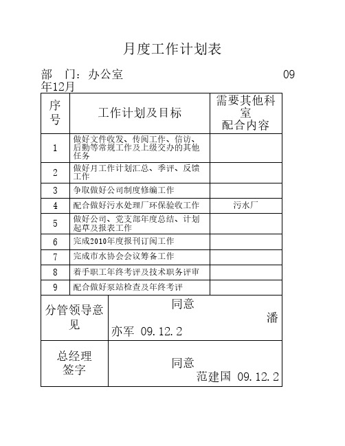 月度工作计划表1