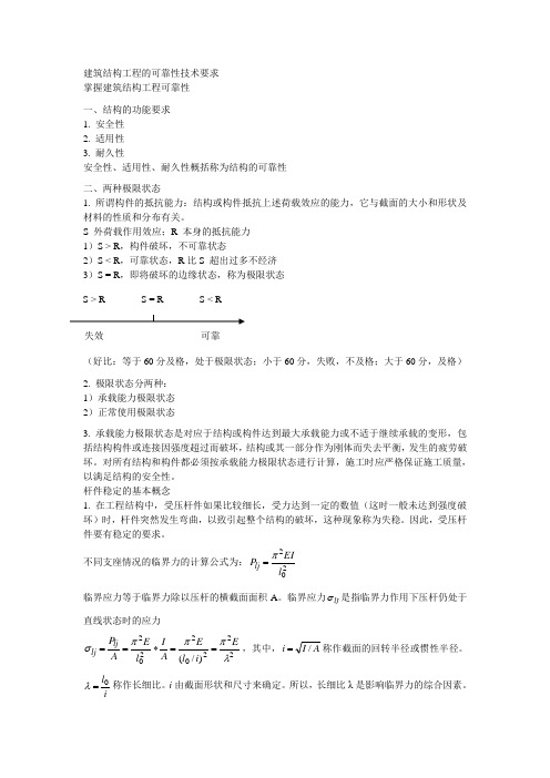 图示不同支座情况下压杆的临界力的倍数关系