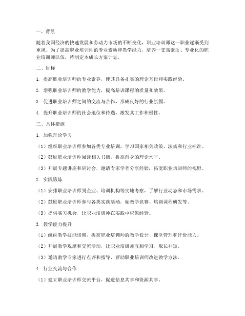 职业培训师成长方案计划