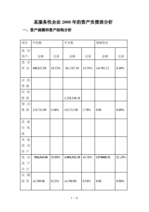 资产负债表分析报告(案例分析)