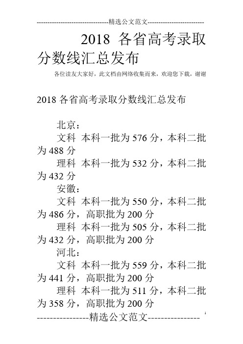 2018各省高考录取分数线汇总发布