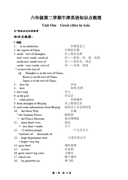 上海牛津英语六年级第二学期6B英语知识点汇总U1-U9