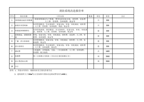 消防改造报价