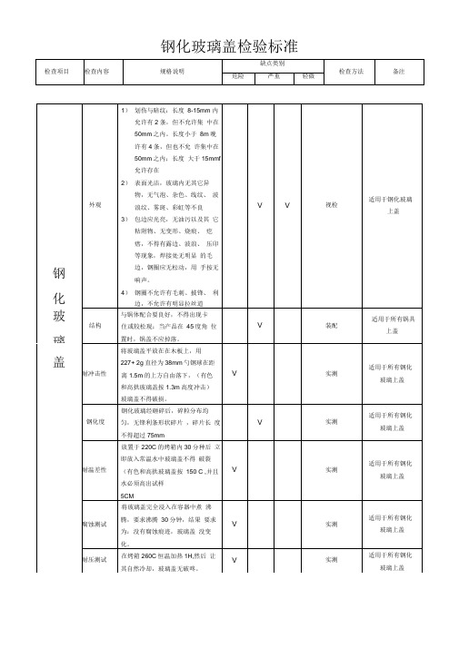 钢化玻璃盖检验标准