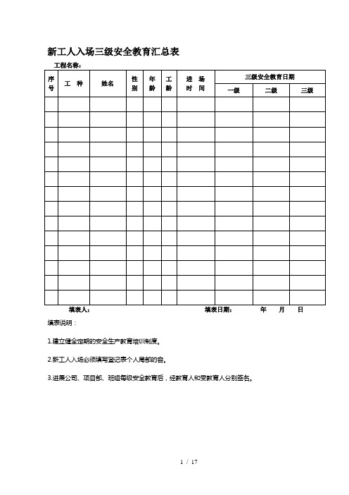 三级安全教育记录及表格模板