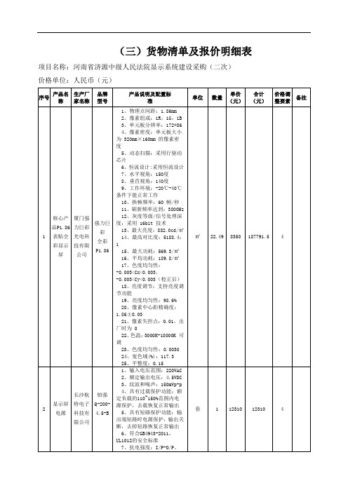 货物清单及报价明细表