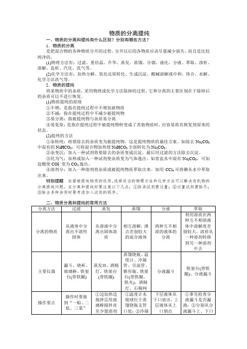 有机化学  有机物的分离提纯