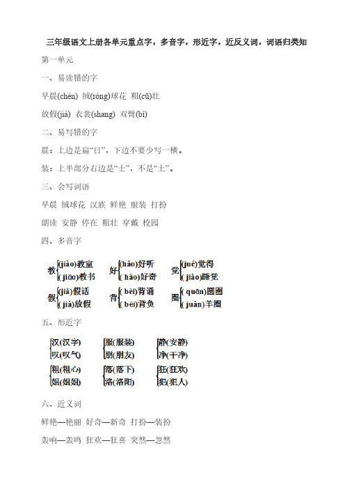 三年级语文上册各单元重点字,多音字,形近字,近反义词,词语归类知