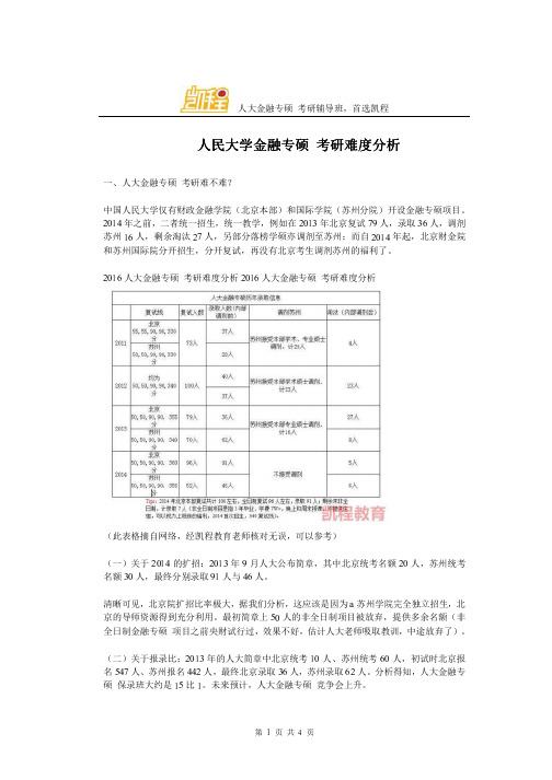 人民大学金融专硕 考研难度分析