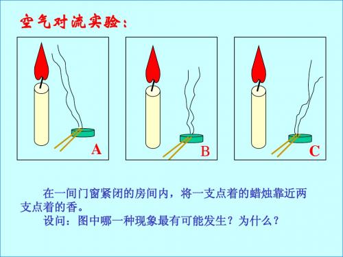 2 - 全球气压带、风带的分布和移动