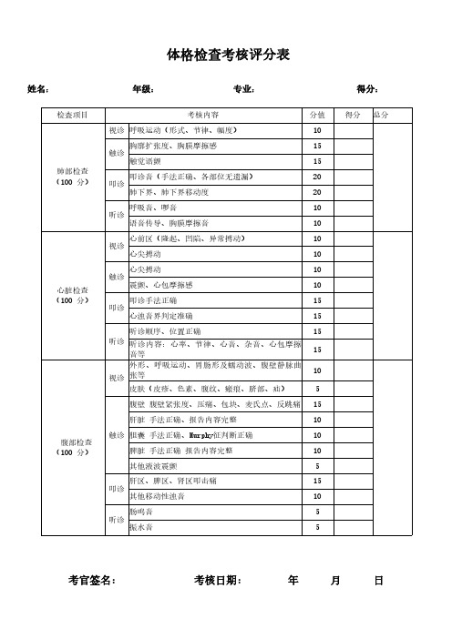 医学技能操作考核评分表(结业考整套)