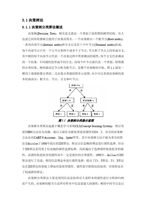 决策树分类