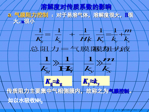 第二章 吸收第四次课ppt资料