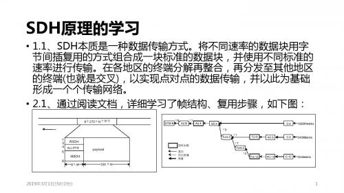 SDH原理的学习