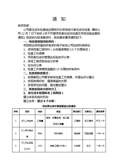 责任成本检查项目部需要准备的资料2010-12-20