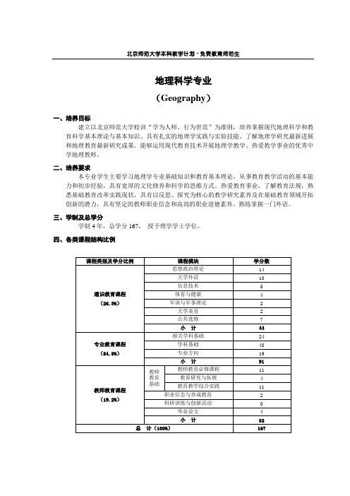 师范生学分要求