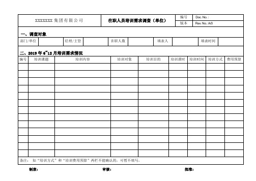 14.0培训需求调查表