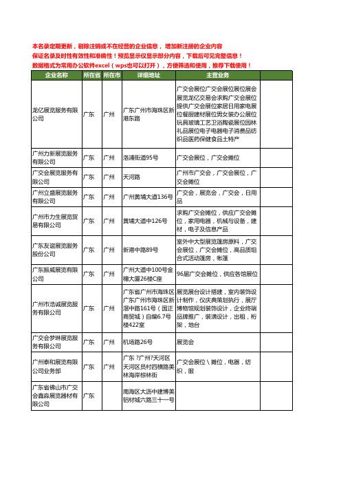 新版广东省广交会展览工商企业公司商家名录名单联系方式大全43家