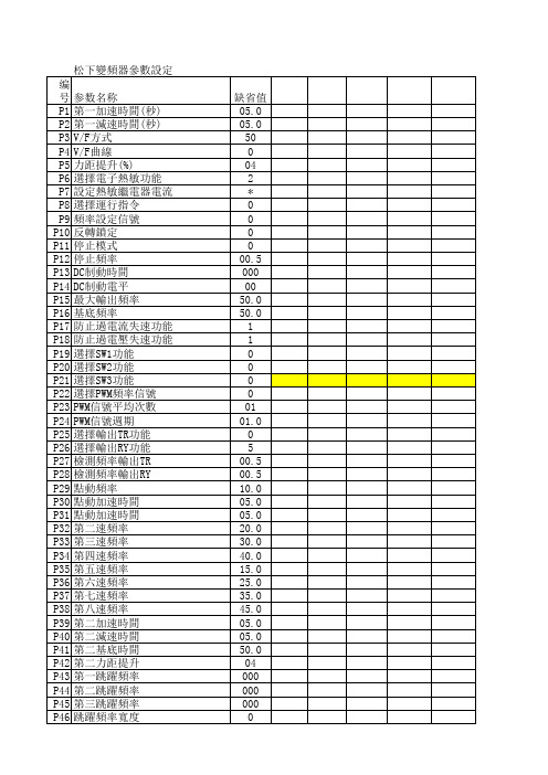 松下变频器参数