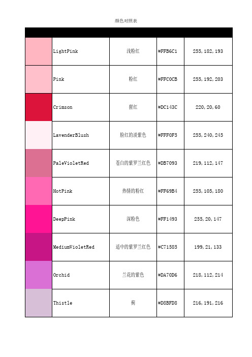 颜色对照表