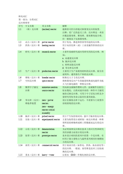 [英语学习]核电词汇分类词汇