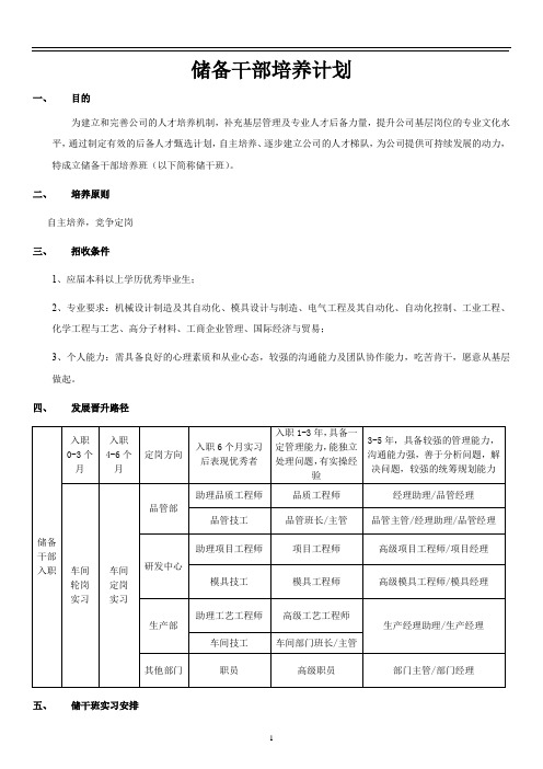 储备干部培养计划