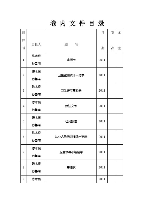 卷 内 文 件 目 录