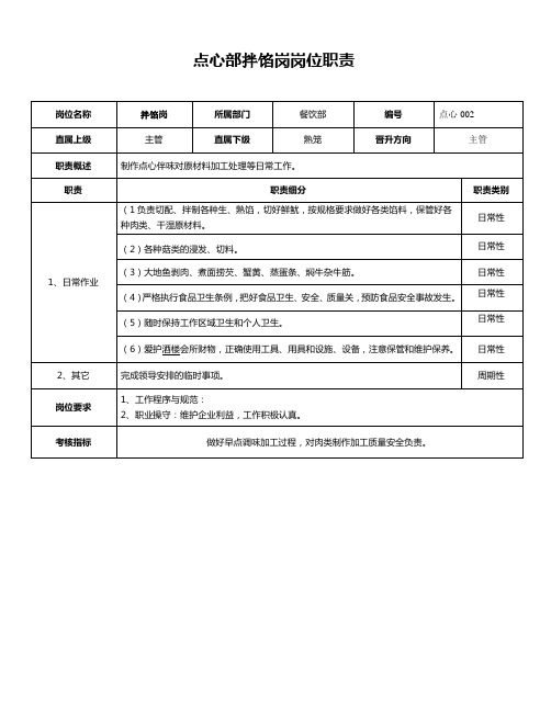 点心部拌馅岗岗位职责