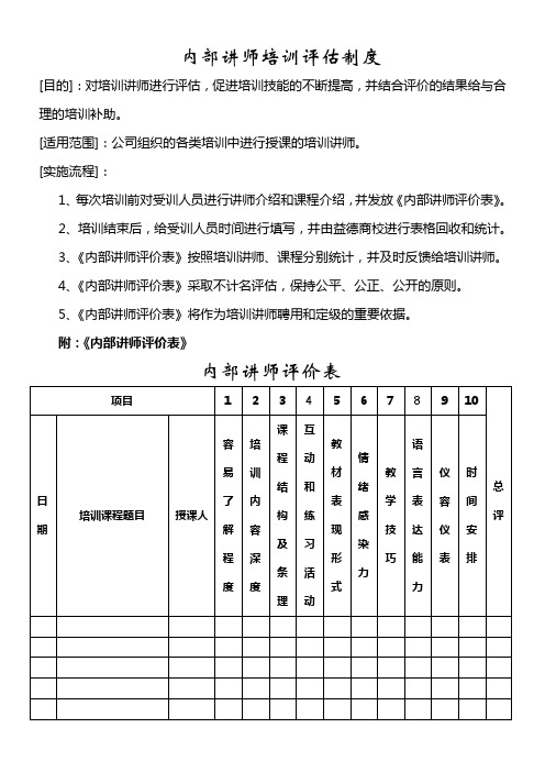 内部讲师评估流程