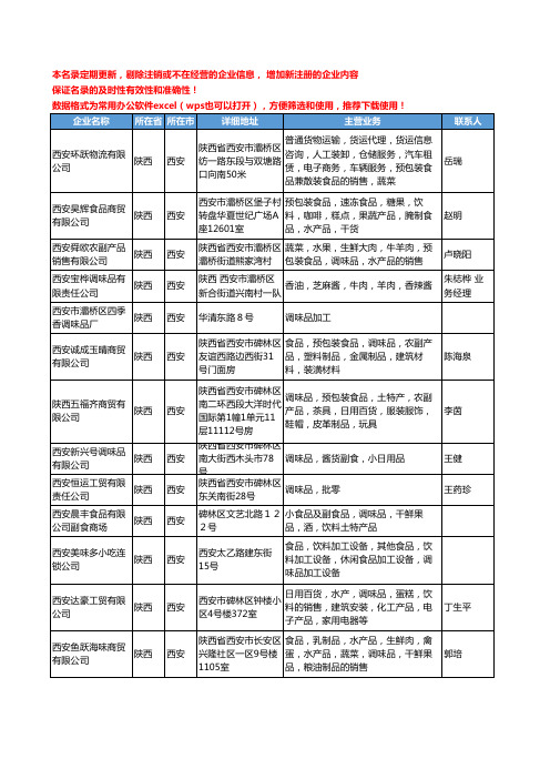 2020新版陕西省西安调味品工商企业公司名录名单黄页大全144家