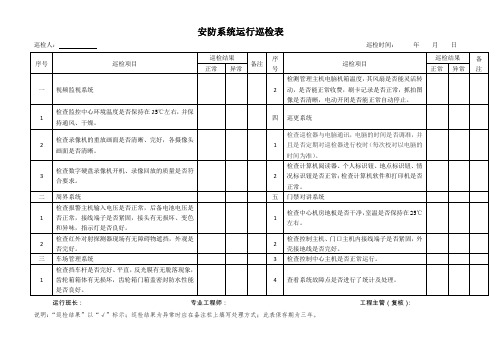 安防系统运行巡检表