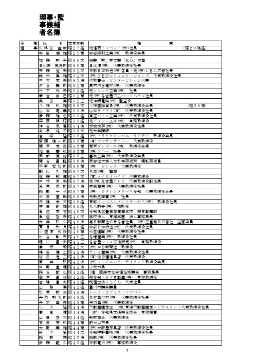 理事监事候补者名簿