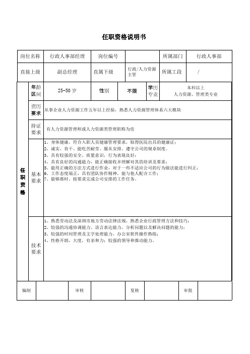 任职资格说明书(精品文档)_共3页