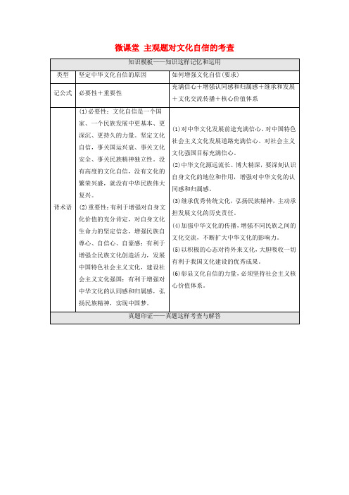 高考政治一轮复习第12单元发展中国特色社会主义文化微课堂主观题对文化自信的考查教案新人教版必修