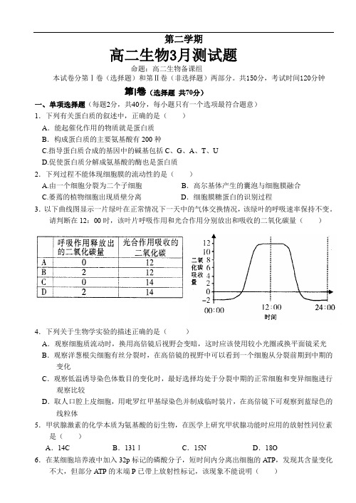 高二生物3月测试题.doc