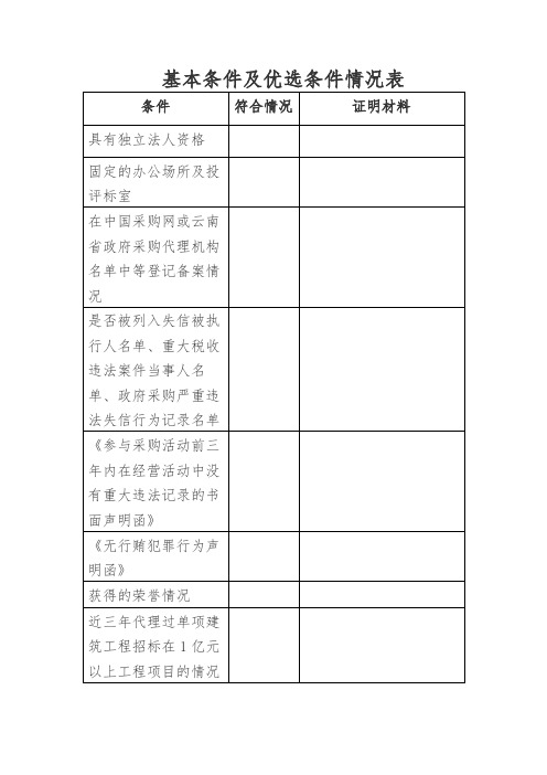 基本条件及优选条件情况表【模板】